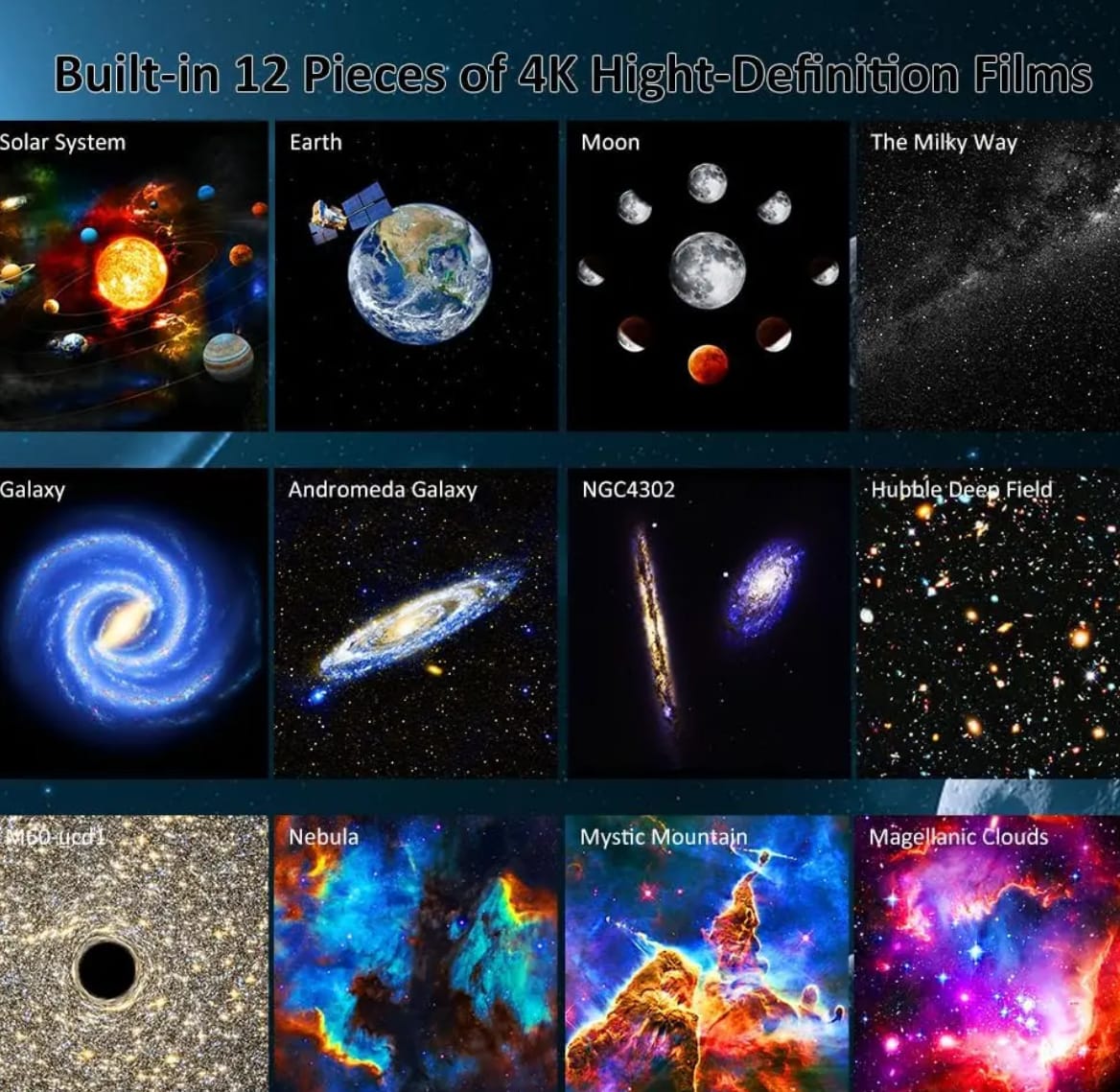 Proyector Galaxia Planetario 12 en 1 – Transformá tu Espacio en un Universo.